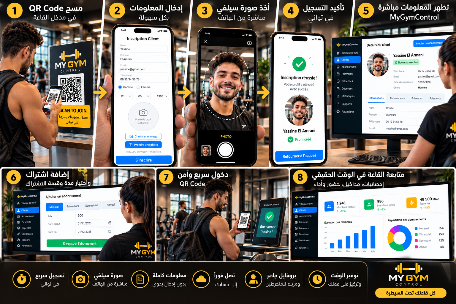 Présences par QR Code