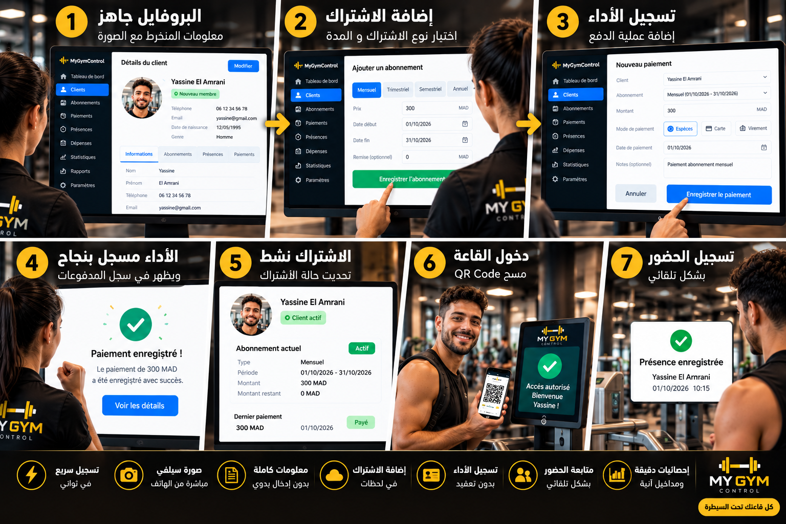 Contrôle d'accès MyGymControl