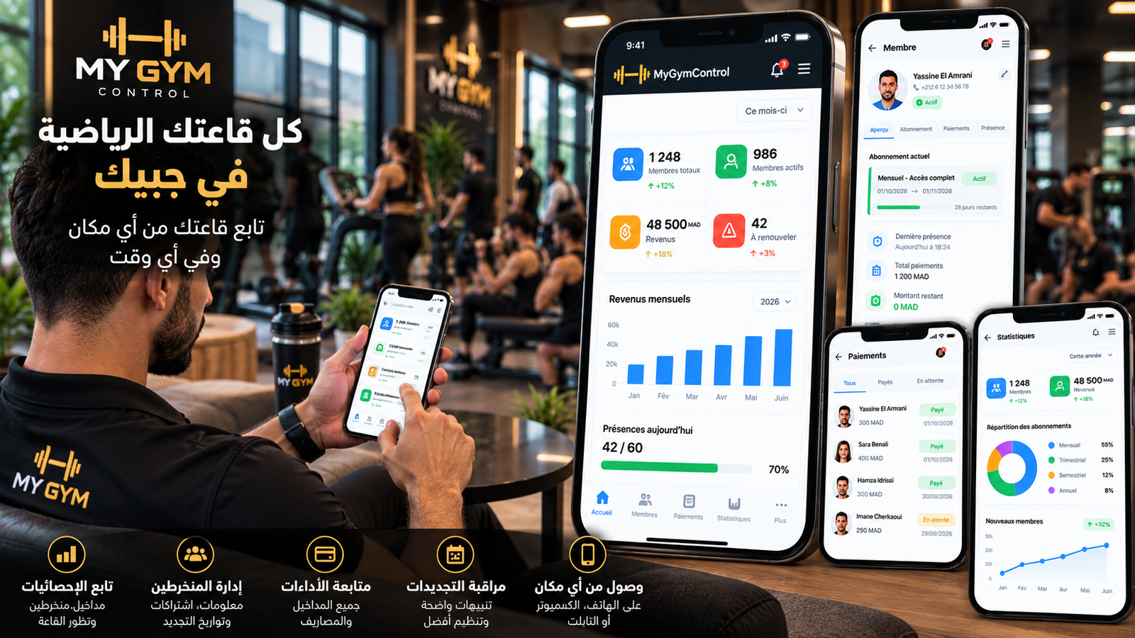 Paiements et finances