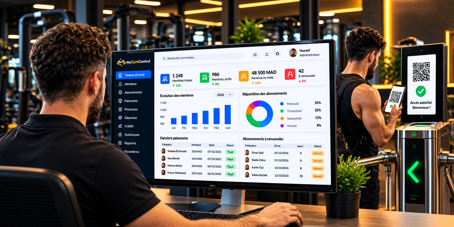 Dashboard MyGymControl avec statistiques